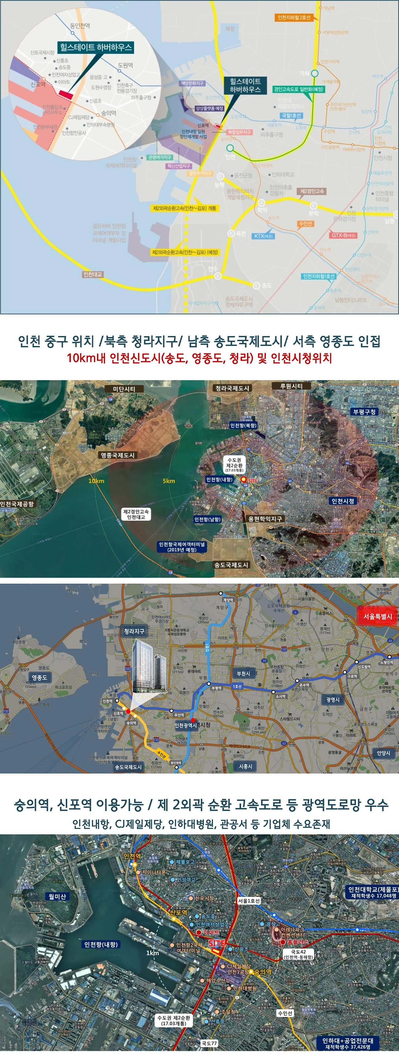 입지환경