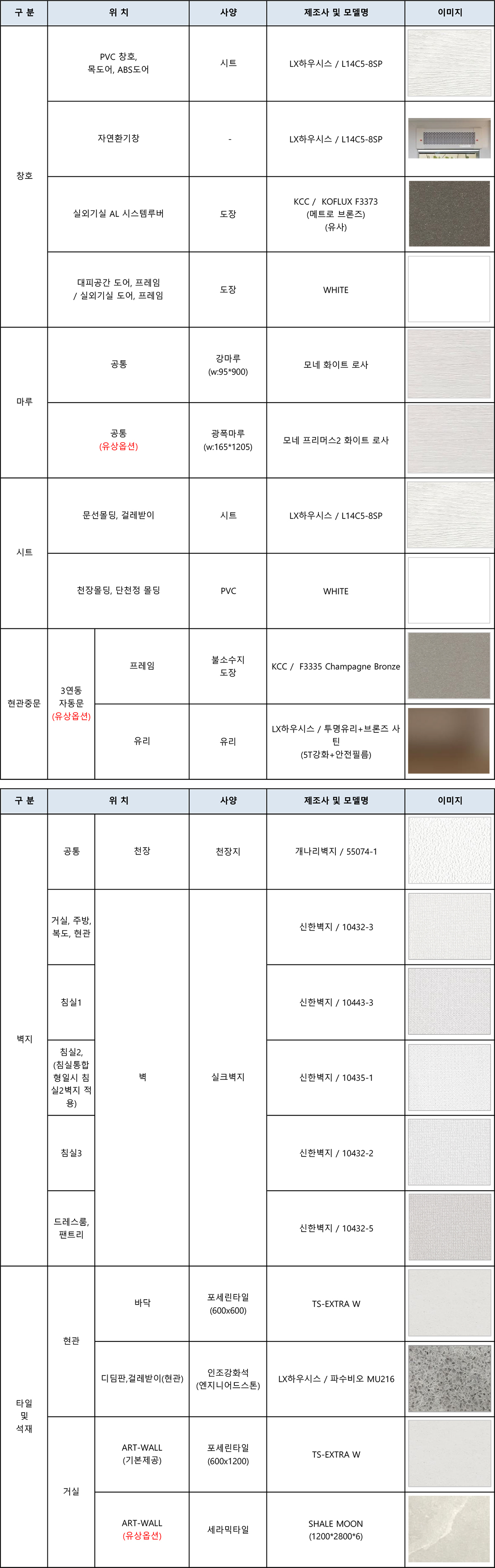 천안 두정역 양우내안애 마감재리스트