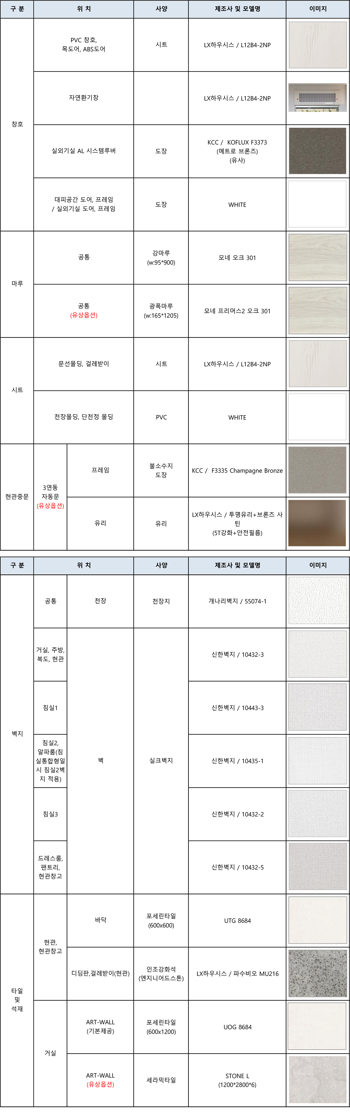 천안 두정역 양우내안애 마감재리스트